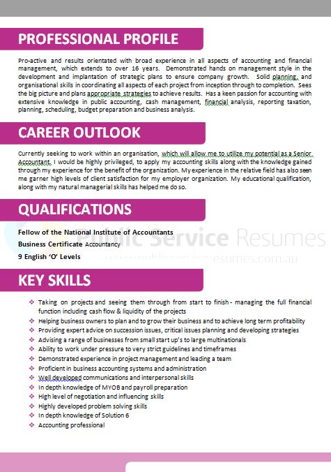 Resume writing services vic