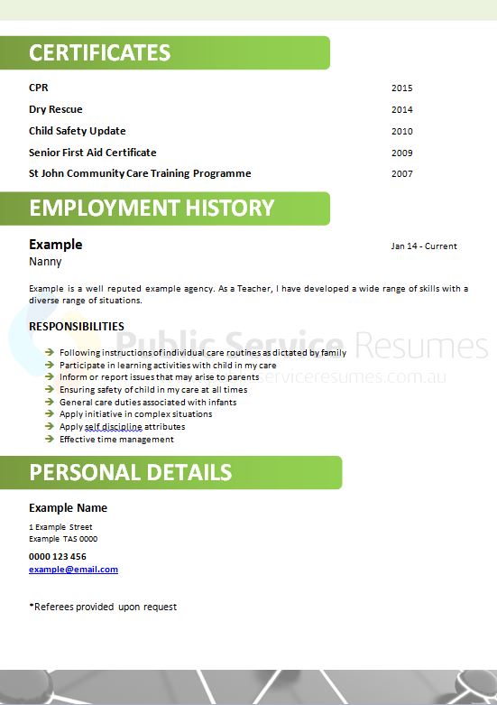 Guarantee resume writing services